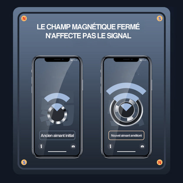 😎Support de téléphone sur le tableau de bord😎