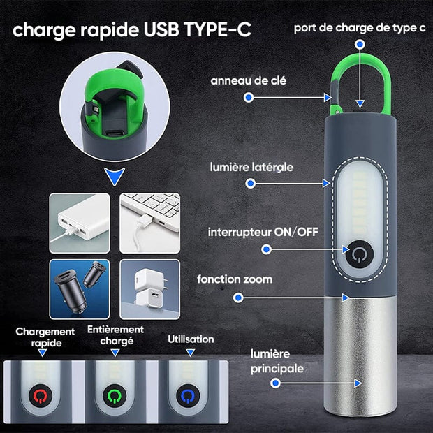 Lampes de Poche Rechargeables LED