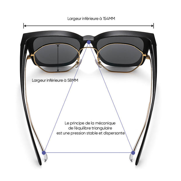 Modèles universels de lunettes de soleil myopes